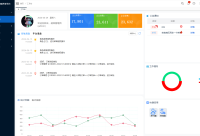 【XRT】-5年时间的完整的ERP开发框架以及框架附带模块源码，EXUI皮肤，直接快捷开发模块dll，上手快，可商用。